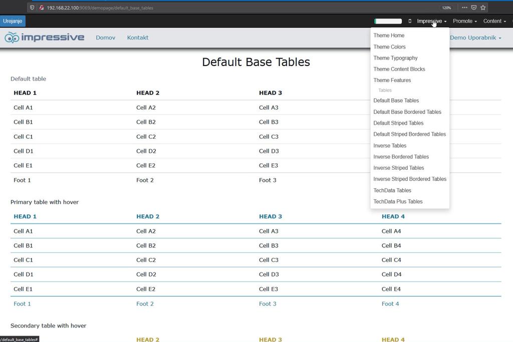 Impressive data table